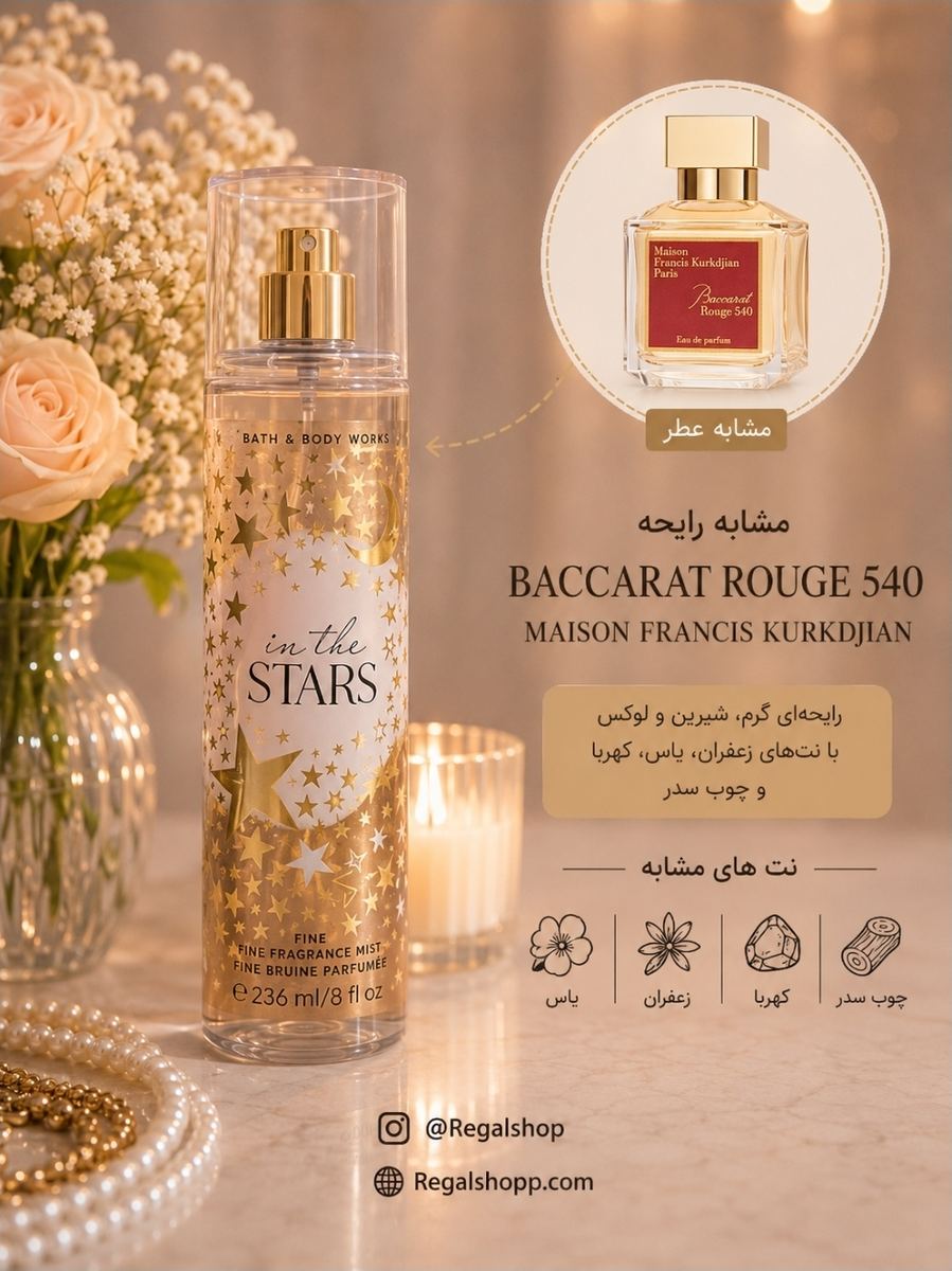 بادی اسپلش بث اند بادی رایحه IN THE STARS
