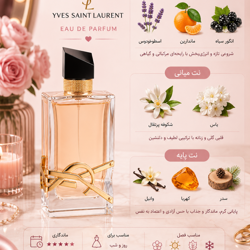 عطر لیبره  ادوپرفیوم libre edp اورجینال