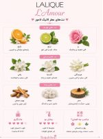عطر لالیک لامور اورجینال - Image 2